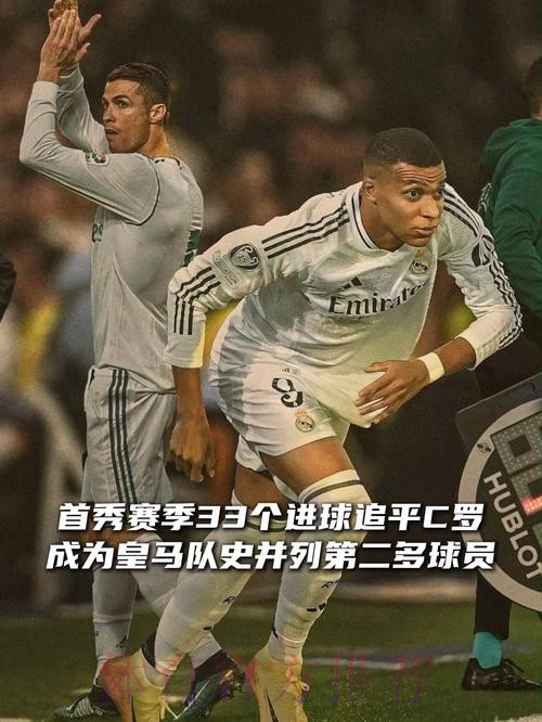 姆巴佩皇马首季已进33球!追平范尼、C罗两大传奇 姆巴佩皇马首季已进33球!追平范尼、C罗两大传奇